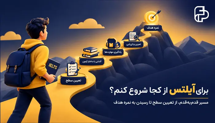 برای آیلتس از کجا شروع کنم؟ مسیر قدم‌به‌قدم، از تعیین سطح تا رسیدن به نمره هدف