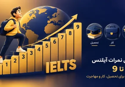 جدول نمرات آیلتس از 0 تا 9؛ نمره لازم برای تحصیل، کار و مهاجرت